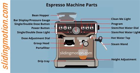 espresso parts website